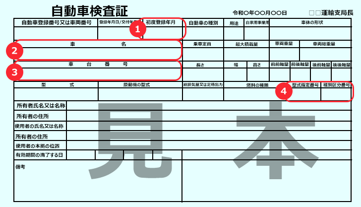 車検証見本